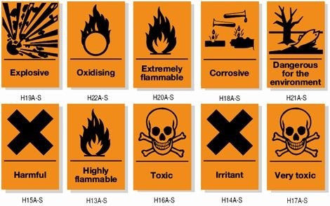 A quick guide to lab safety